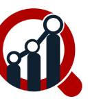 ruhia khan Profile Picture